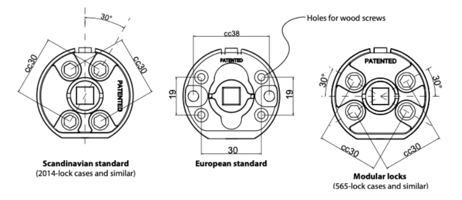 Hole patterns for door handles for the different lock standards
