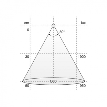 Ceiling Lamp Pendy Dim - Black