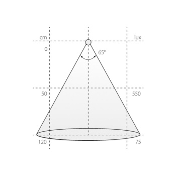 LED-Spot Stella Flat - Stainless Look
